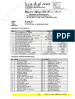 Minit Mesyuarat Agung Pibg 8 20172