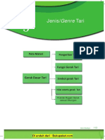 Bab 5 Jenis atau Genre Tari.pdf