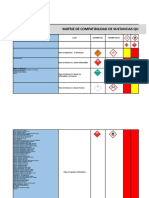 ANEXO 02MATRIZ DE COMPATIBILIDAD.xlsx