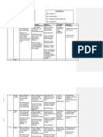 Lesson # Topic B. Idea C. Competence Materials P. Strategies Assessment 1