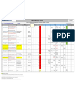 Matriz identificación peligros obras institucional