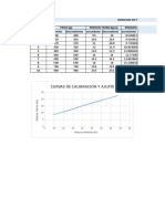 Tablas de Calculo de Medicion de Presion y Calibracion de Manómetros