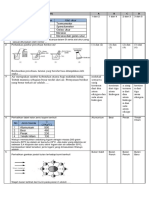 Format - Bank - Soal105 IPA K13 Revisi