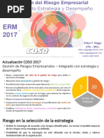 Componentes y Principios del COSO ERM 2017 | PDF