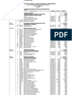 Cuenta 1301 Bienes Abr-2019