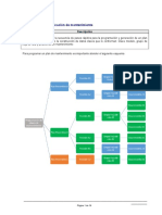 Guia Rapida Planificacion de Mantenimiento