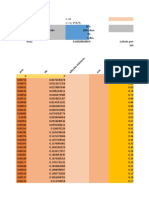 Análise de Dosagem.xlsx