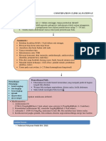 Constipation Clinical Pathway