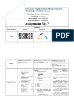 Assignment No. 7: Shri Guru Gobind Singhji Institute of Engineering and Technology (SGGSIET), Nanded