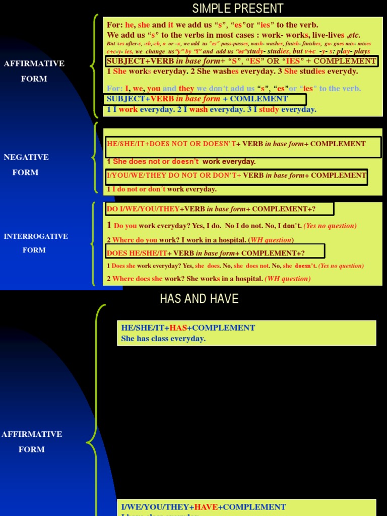 Simple Present | PDF