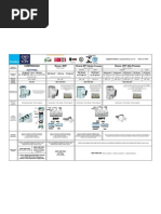 Folder Painel Caract Tecnicas