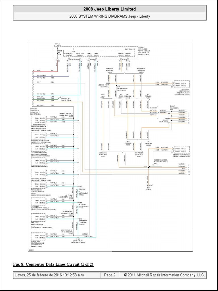 2008 SYSTEM WIRING DIAGRAMS Jeep Liberty PDF