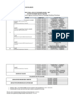 2018 2019 Master Ime Ipg TPP