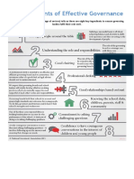 Eight_Elements_of_Effective_Governance.pdf