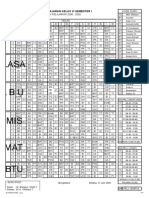 Jadwal Pelajaran Madrasah