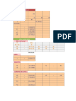 Curva Simple: Datos Del Campo