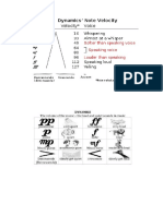 Research Project Dynamics Worksheets