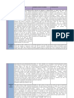 analisis_comparativo_chile-colombia.docx