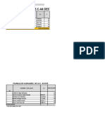 Lista Auxiliares Ciudad Pendiente