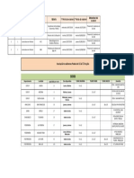 Licenciatura en Historia FinalesJulio-Agosto 2019