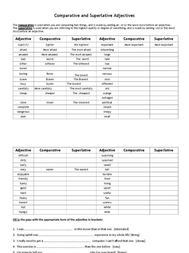 Comparative and Superlative | PDF | Adjective | Rules