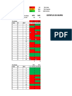 Estatus de Burnings de La Linea 1 A 7