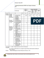 Basis Data IKPLH Kabupaten Kebumen Tahun 2017 PDF