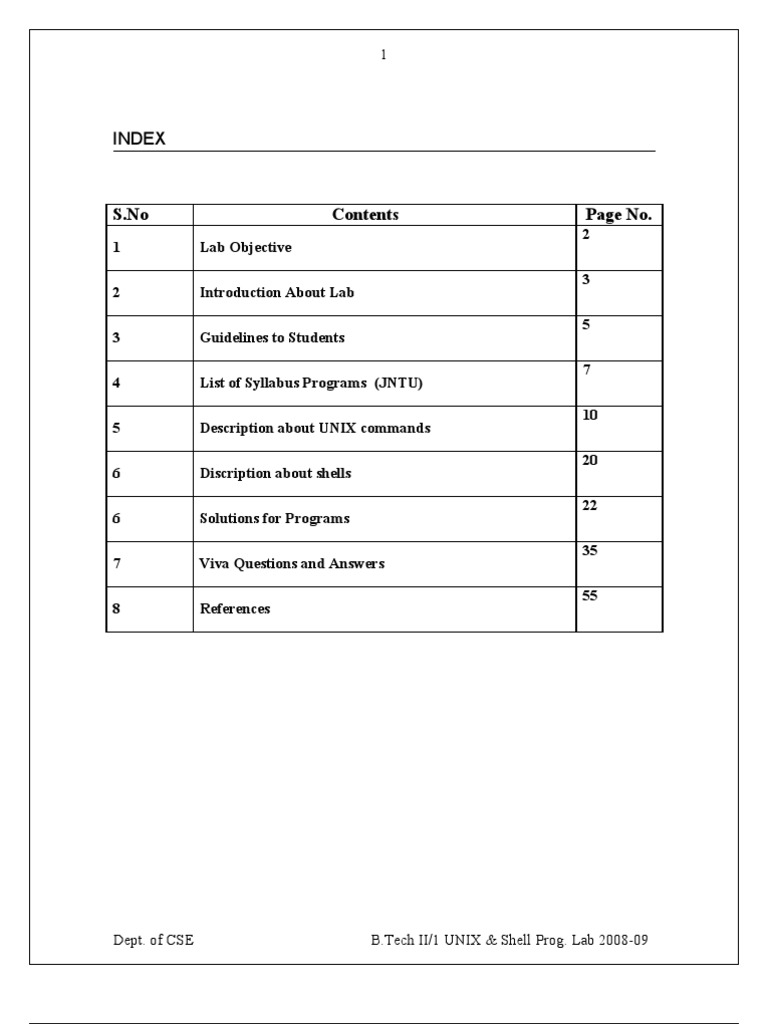 Index: S.No Page No | PDF | Command Line Interface | Computer File