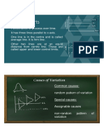 Control Charts: Causes of Variation