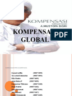 Kompensasi