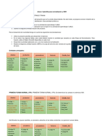 Plantilla Caso de Estudio Actividad 4 - Evidencia 2