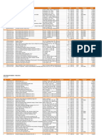 38] Buku Baru EGC Medical Publisher untuk Semua Jurusan