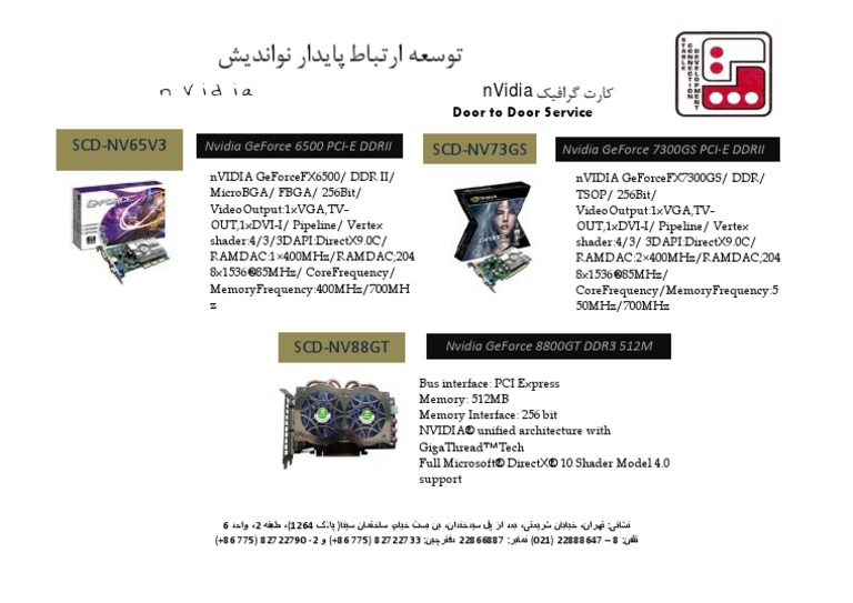 Nvidia VGA CARD | PDF