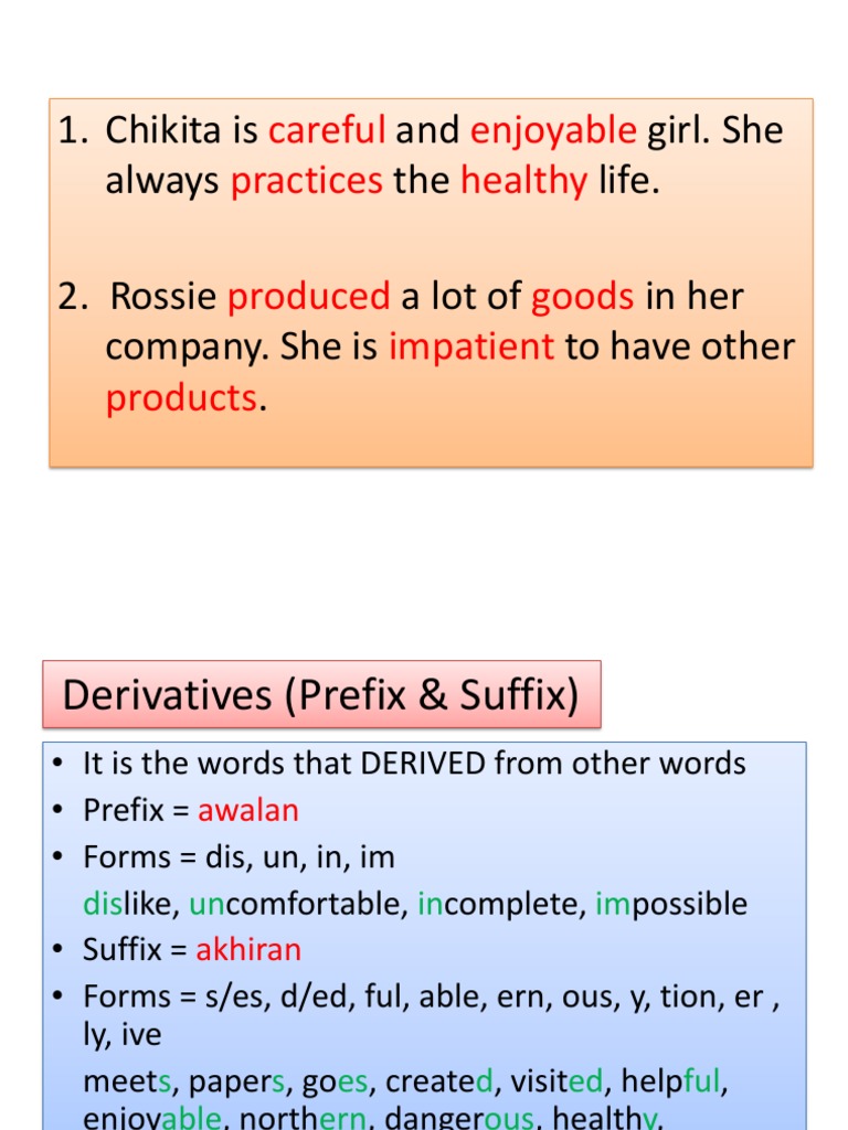 Derivatives and Blogging Tips Explained | PDF | Career & Growth
