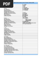 Dietas - Abreviações