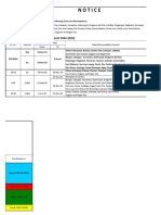 Zonal Value Schedules for Ilocos Sur