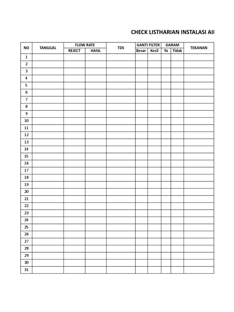 Checklist Harian Instalasi Air RO | PDF