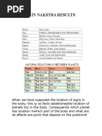 Plants in Nakstras Results