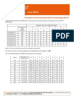 Grade Thresholds - June 2018: Cambridge IGCSE Information and Communication Technology (0417)