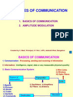  Amplitude Modulation