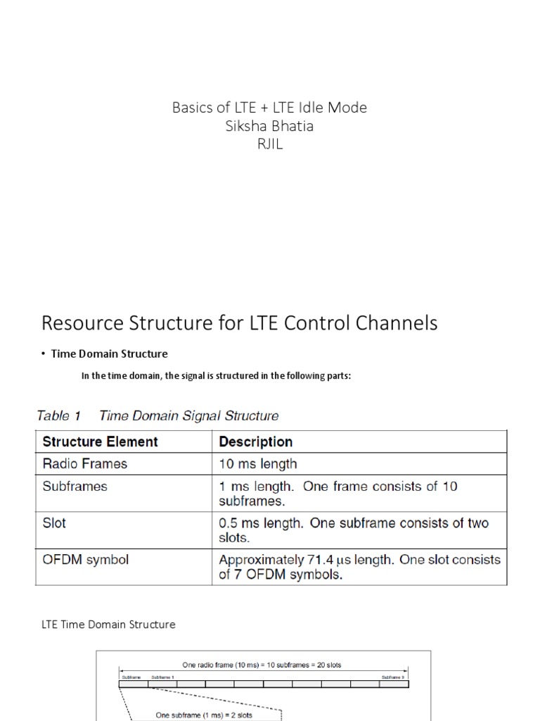 LTE Technical Insights for Engineers | PDF | Orthogonal Frequency ...