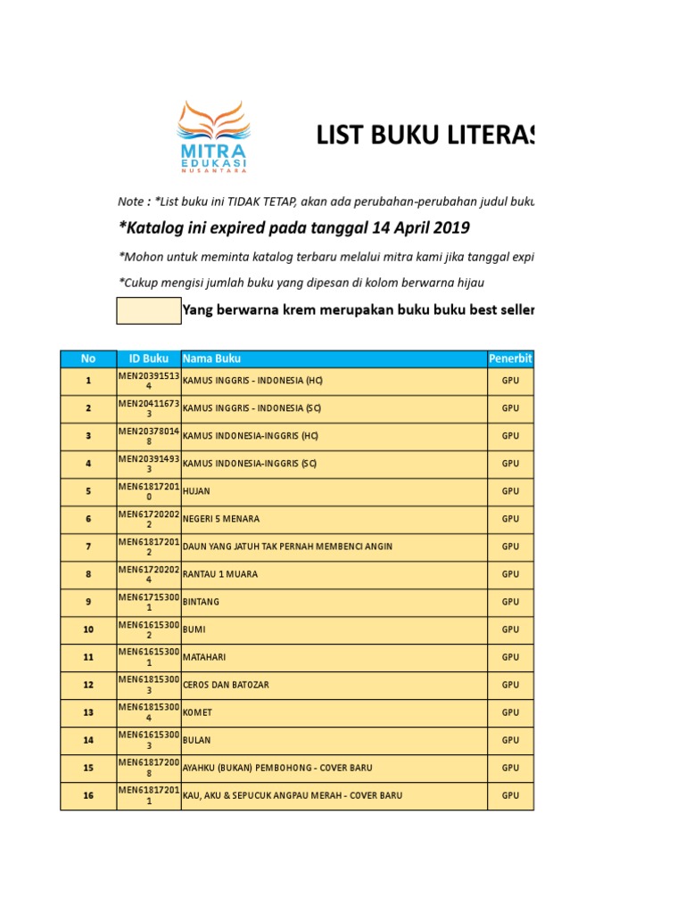Data Stok Buku Gramedia 7 April 2019