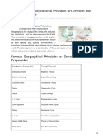List of Famous Geographical Principles or Concepts and Their Propounders PDF