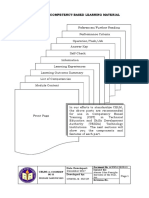 Parts of A Competency-Based Learning Material: CBLM On Date Developed: Issued By: Developed by