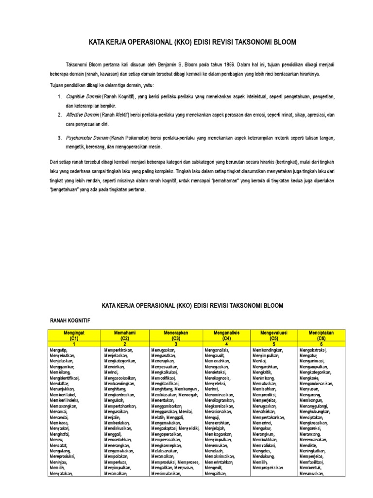 KKO Taksonomi Bloom Edisi Revisi | PDF
