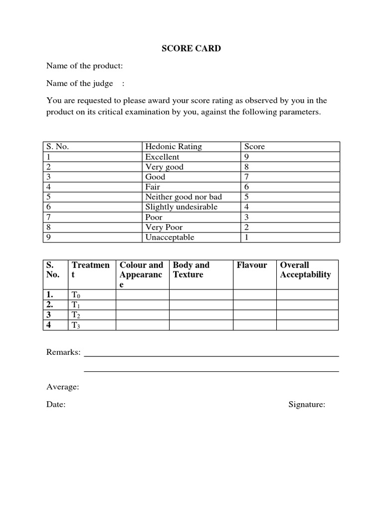 Product Evaluation Score Card Template | PDF