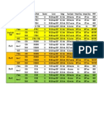 Steel Type Size Welding Process Filler Metal Diameter Current Voltage Travel Speed Preheat Temp Interpass Temp PWHT