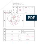 2003 Thailand Elementary Mathematics International Contest Answer Key