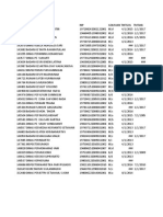 Data Masalah Pns