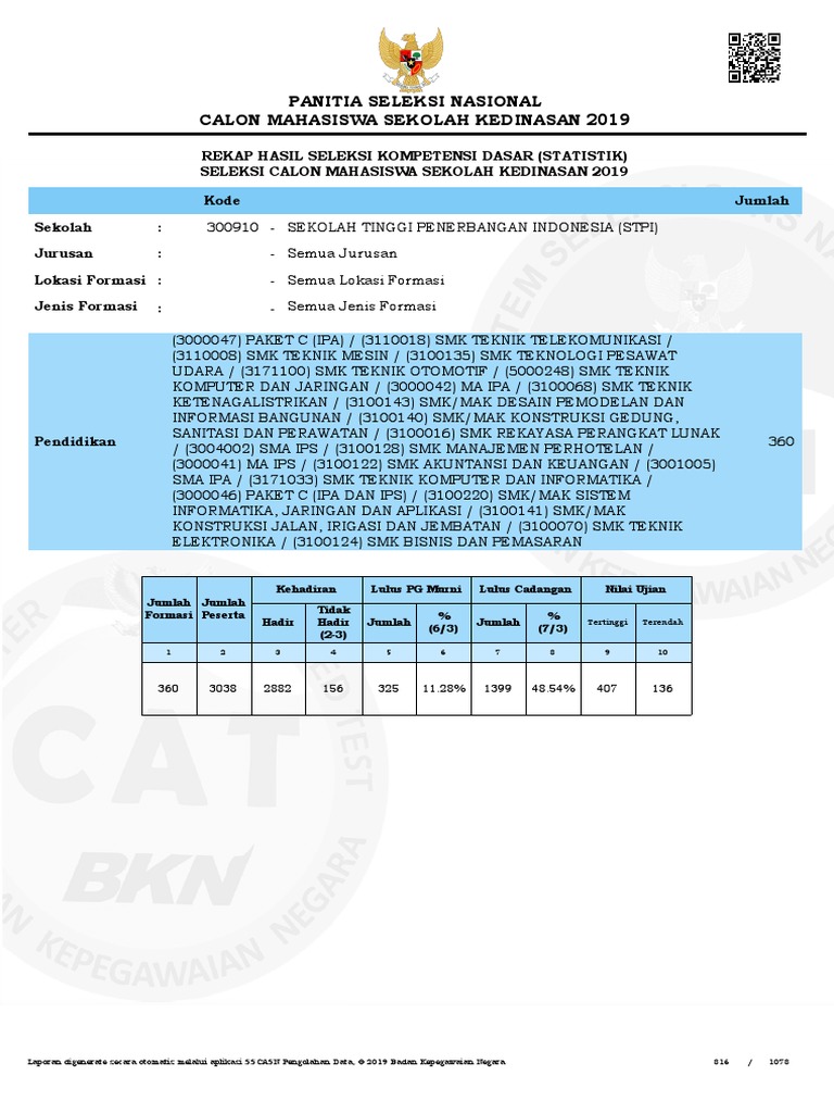 Gozallik tanlovidan yalangoch ishtirokchilar